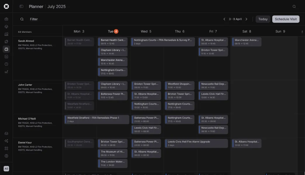 One Trace dashboard